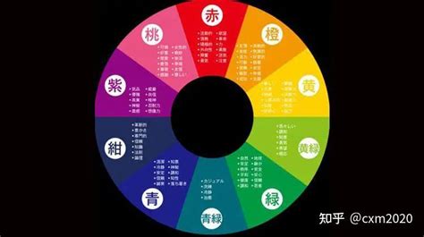 五行白色屬什麼|【五行白色】五行顏色學：白色真的屬水嗎？解密各樓層的五行屬。